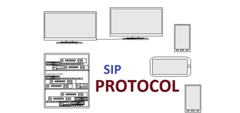 پیام‌های ارسالی پروتکل SIP در یک مکالمه ساده